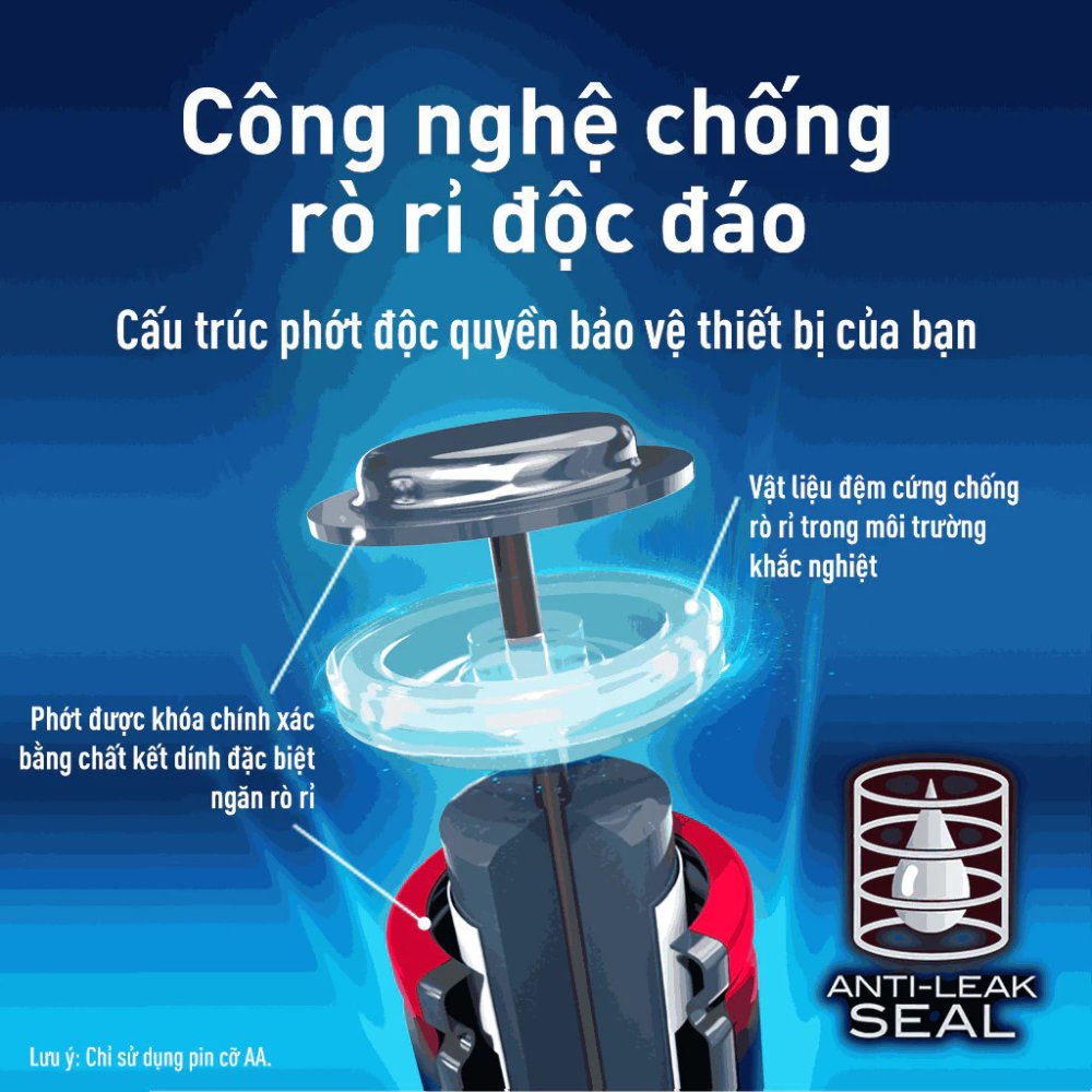 Pin cao cấp - Pin Panasonic Alkaline AA LR6T/2B-V – Hàng Chính Hãng
