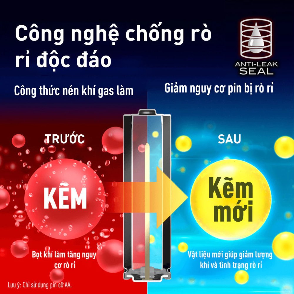 Pin Panasonic Alkaline AA LR6T/6BA-V (Vỉ 6 viên) – Hàng Chính Hãng