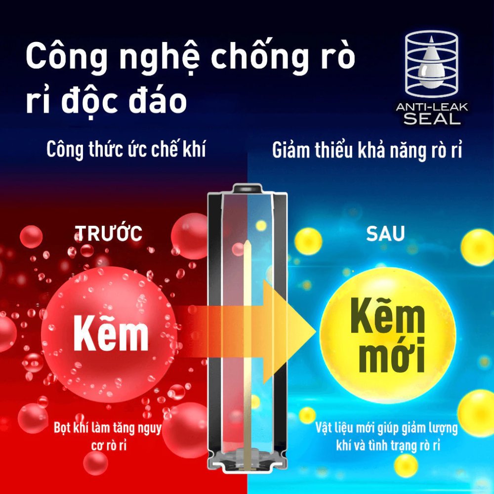 Pin Panasonic Evolta AA LR6EG/2B-V (Vỉ 2 viên) - Hàng Chính Hãng