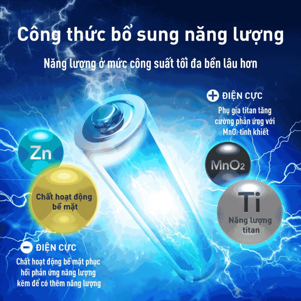 Pin Panasonic Evolta AAA LR03EG/2B-V (Vỉ 2 viên) - Hàng Chính Hãng
